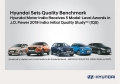 Hyundai Motor India Receives 5 Model-Level Awards