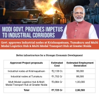 Cabinet approves Industrial Corridor nodes at Krishnapatnam and Tumakuru under CBIC