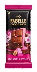 ITC Ltd.’s Fabelle launches India’s first FMCG chocolate bar 